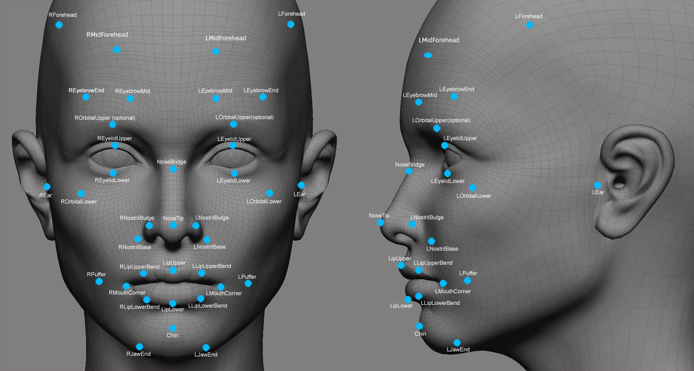 facial-recognition-data-points